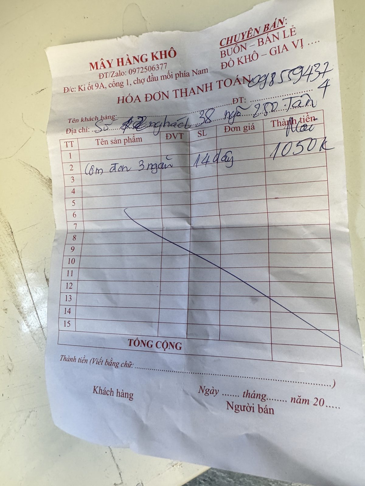 Hình ảnh hoạt động của Cộng đồng Thiện nguyện MIFU